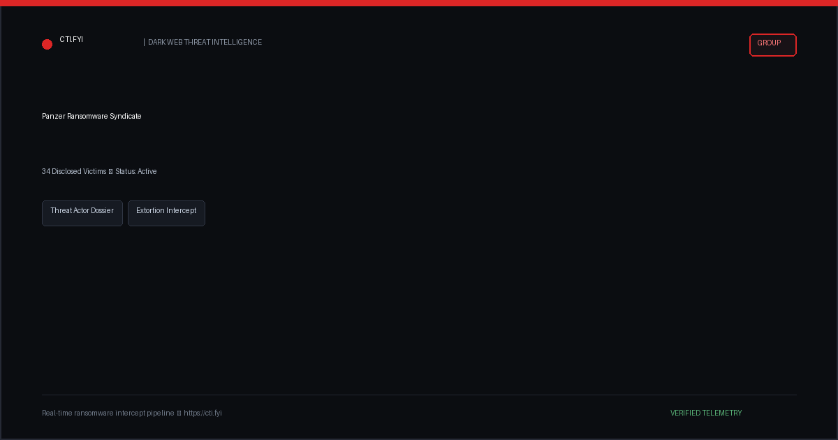 Panzer Ransomware Syndicate | CTI.FYI